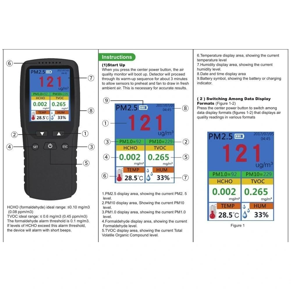 Air Quality Monitor-PM 2.5-HCHO-TVOC-AQI