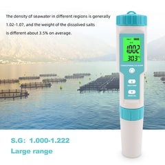 7 in 1 Multi-Parameter Pocket Water Quality Tester