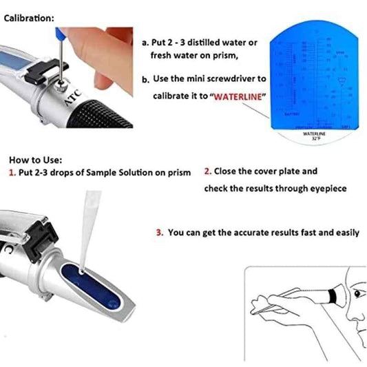 Refractometer or Brix Meter