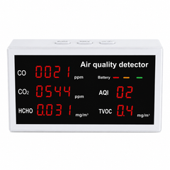 Air Quality Monitor AQI with CO2 and TVOC Monitor