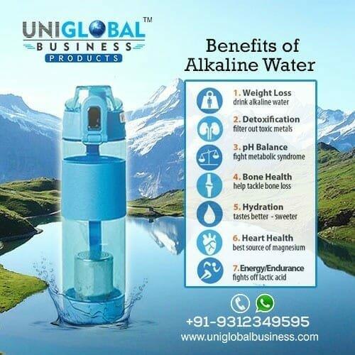 Key benefits of Uniglobal Alkaline Water Bottle 650ML, including weight loss, detox, and hydration