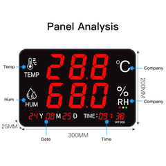 Digital Led Wall Mounted Hygrometer Jumbo Display