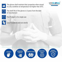 uses of Examination Gloves