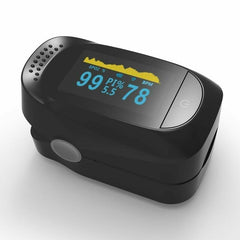 accurate Pulse Oximeter